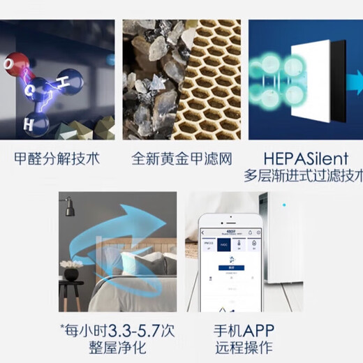 布鲁雅尔（Blueair）瑞典480iIF空气净化器甲醛pm25雾霾净收藏SN9737 480iSN5249 480if