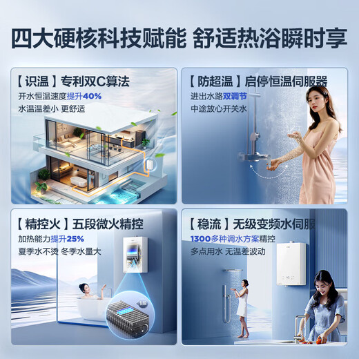 Haier KL5max Xiaohonghua gas water heater - blooming version 16 liters of natural gas household TSI supercharged first level silent and no cold feeling 15% national subsidy 16L Xiaohai Whale KL5MAX annual hot new product