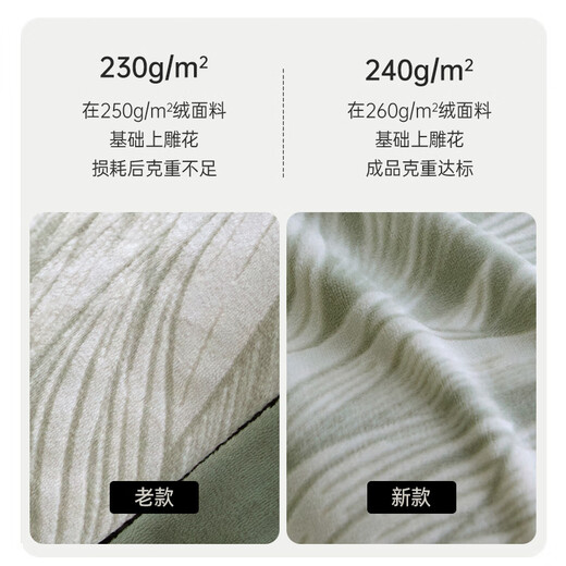 Chaoge baby grade A milk velvet four-piece set autumn and winter plus velvet thickened double-sided anti-static warm bedding