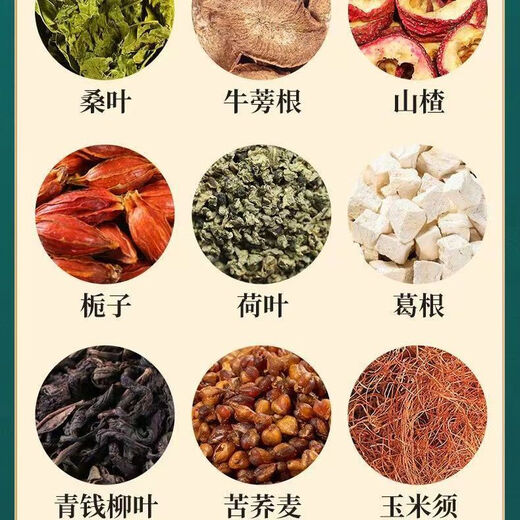 北京同仁堂青钱柳玉米须桑叶茶160g独立包装蒲公英枸杞小包装正品 周期装160g3盒[共] 120袋 * 120袋