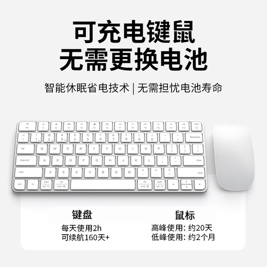 BKAYP eignet sich für Apple Maus Real Wireless Bluetooth Magic Control MacBook Laptop Touch Office iPad Tablet Apple wiederaufladbare Magic Accessoires