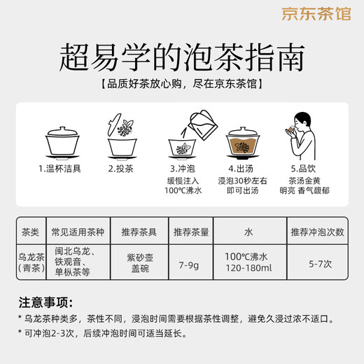 茗山生态茶乌龙茶 安溪铁观音 清香型100g 礼盒装茶叶自己喝
