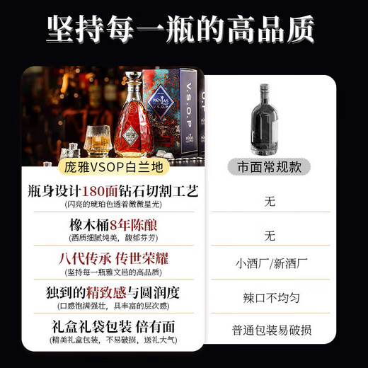 督格拉泽法国白兰地雅文邑洋酒xo 端午节送礼礼盒 庞雅vsop白兰地700mL1瓶