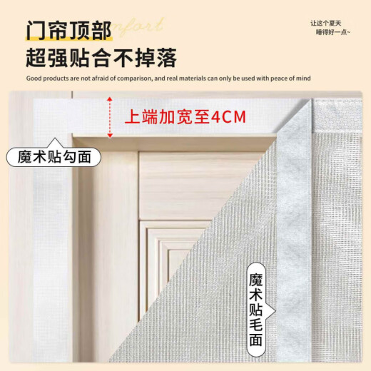 OUOETY CHANAJING ANTI-MOSQUITO MESH DORTAIRES POUVOIR MAGNETINE ABSORTIPE MATIQUE PUND-FREE SUMME CHAMBRE HIGH School Screen Porte 2025 ML11304 FULI SHANGIY