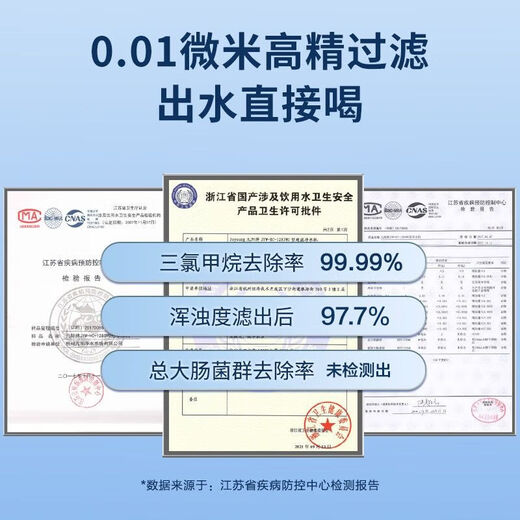 九阳净水器家用直饮机厨房前置自来水水龙头超滤过滤器滤芯净水机 超滤净水器1283+8支PP棉滤芯