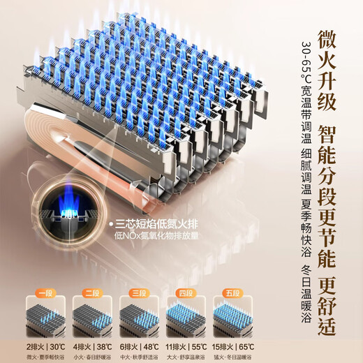 Vanward RF5 16-liter gas water heater natural gas first-level silent dual servo constant temperature lower blower 15% national subsidy JSQ30-16RF5