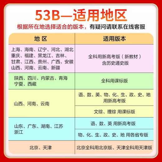 2025版B版新高考五年高考三年模拟历史山东湖南浙江苏广东版5年高考3年模拟53高考历史高中高一二三五三高考总复习资料新高考真题 浙江版历史 全国通用