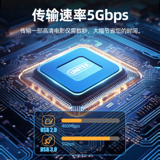 The superior PCI-E Gigabit network card desktop to DP computer PCIE built-in wired network host case independent expansion card rj45 online game expansion adapter panel PCIE to USB3.0 expansion card [applicable to x4/8/16]