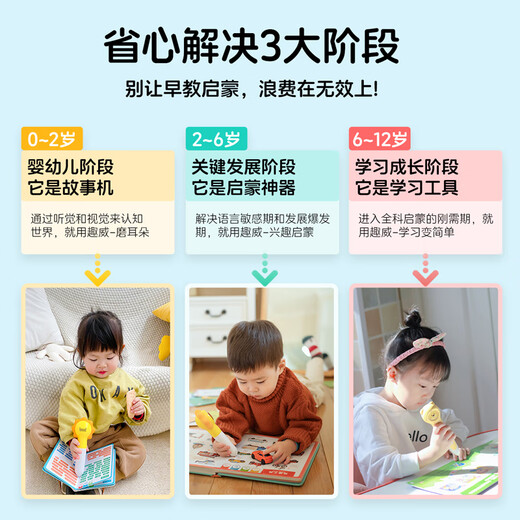 
HKMW step by step high-end synchronous teaching material children's point reading pen early education voice Chinese and English bilingual stories general English pinyin learning machine [0-10 years old] S7-Kaishu Chinese Studies Story Listening Set