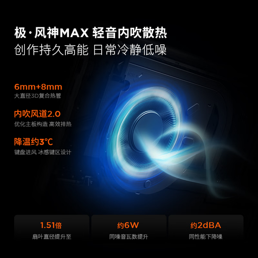 Lenovo Xiaoxin Pro14 2025 Thin and Light Laptop Ryzen 7 H 255 24G 1T 2.8K OLED 120Hz 1100nits 20% national subsidy