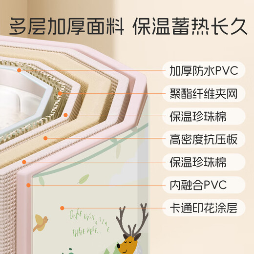 Dr. Ma Children's Bath Bucket Bath Swimming Bucket Foldable Swimming Pool Bathing Household Bath Bath Bucket Green
