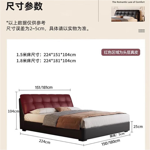 简臣（JIANCHEN）真皮床 现代简约双人床1.8米2米轻奢极简风泡芙储物主卧大床688# 床+2柜+5D乳胶床垫 1.8*2.0m框架款【15cm满铺静音床板】