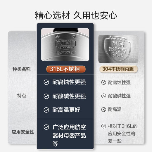 SUPOR electric kettle 1.7L large capacity all-steel seamless liner double-layer anti-scalding electric kettle 316L stainless steel kettle SW-17J416L