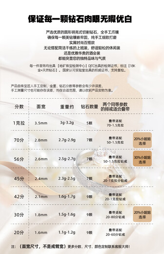 Peninsula Bear PENINSULA BEART home row ring 18k gold diamond ring classic four-prong set row diamond ring 5 diamonds 1 carat Seven Princess stacked 7 diamonds 9 diamonds 30 points Diamond color FG Clarity VS No. 12 18