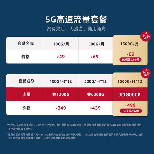 ZTE f50 5G portátil wifi móvil UFI tarjeta enchufable de red completa ZTE f50 Pro portátil wifi punto de acceso portátil inalámbrico Internet coche e-sports tarjeta enchufable portátil blanco 5G tarjeta ultrafina WiFi 100G/mes*1 mes