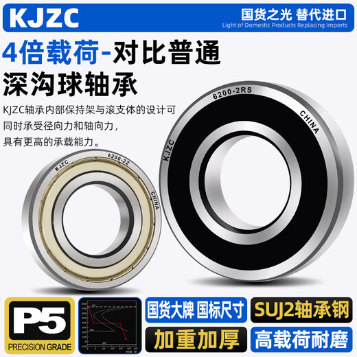
Deep groove ball bearing model collection 6200 6201 6202 6203 6204 6205 6206 6207Z 6232-2Z iron seal [P5 level] 160*290*48
