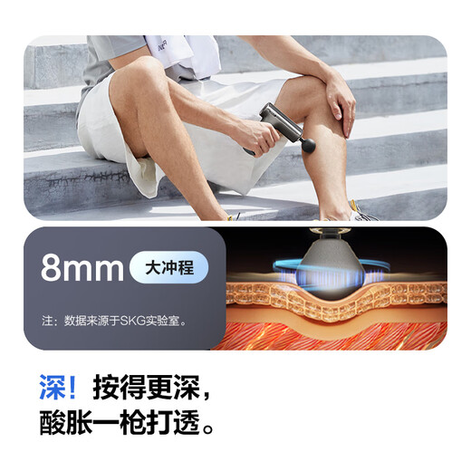 Skg fascia gun F1MAX shoulder, neck, lumbar spine, leg muscles, whole body professional massage, relaxation massage instrument, cervical mask gun, birthday and New Year gifts for parents and boyfriends