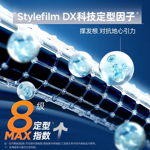 美涛定型啫喱水（亮泽型）240ml【临期清仓】