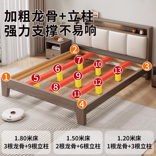 Chaoshufu bed solid wood bed 1.8mx2m bed 1.5x2m modern simple bed household double bed oak bed bedroom bed oak gray soft bed thickened 1.5*2m frame structure promotional model