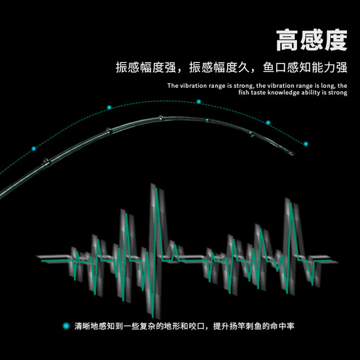 EWE美夏极触二代路亚竿远投野钓翘嘴鳜鱼鲈鱼直柄枪柄路亚竿 2.01m T-SIC导环版 B671ML