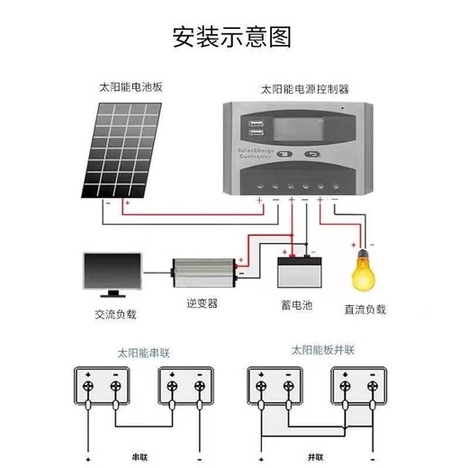 Trina Solar Energy Photovoltaic Panels Original A-Grade 380W-710W Stromerzeugungseffizienz hoher einseitiger zweiseitiger Watt, vollständig abgeschlossen, Trina 695W doppelseitige Größe 2384.1303