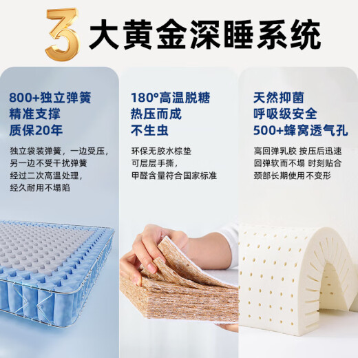 Qihe Simmons Spring Mattress 20 cm d'épaisseur dure de noix de coco dure et 1,5 mètres Hôtel Home Chambre LACHION COHION 20 CM EN ACTEUR INCRYPTE