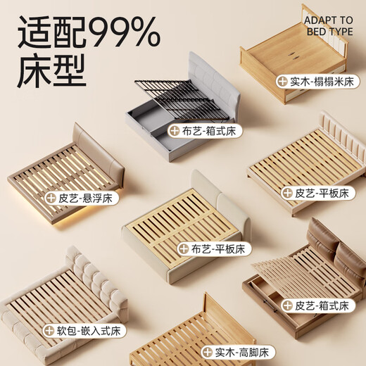 丸丫婴儿床围栏宝宝防摔床护栏床边防掉档板防护栏加高1.5m熊宝宝一面