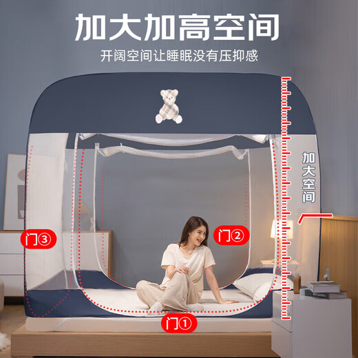 
Antarctic human Class A household installation-free steel wire mosquito net three-open door 1.5x2 meters [foldable encrypted mesh]