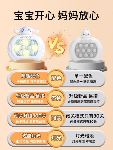 Kyodo Jingmeido Old Man a passé la machine de jeu de décompression Time Magic Arme Magic pressé lesupu pour percer le niveau et battre le gopher [amélioré huit générations] Yugui Dog-999 Niveau Battery version