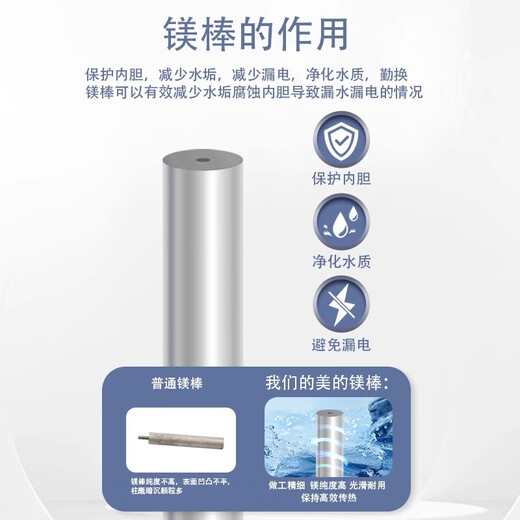 Shijing is suitable for Midea electric water heater magnesium rod 40L/50L/60L/80 liters. Magnesium rod for household water heaters. Universal sewage and descaling anode rod accessories. Special for 60L Midea water heater - magnesium rod length 296mm (plated nut). Free descaling agent + special wrench for disassembly and assembly.