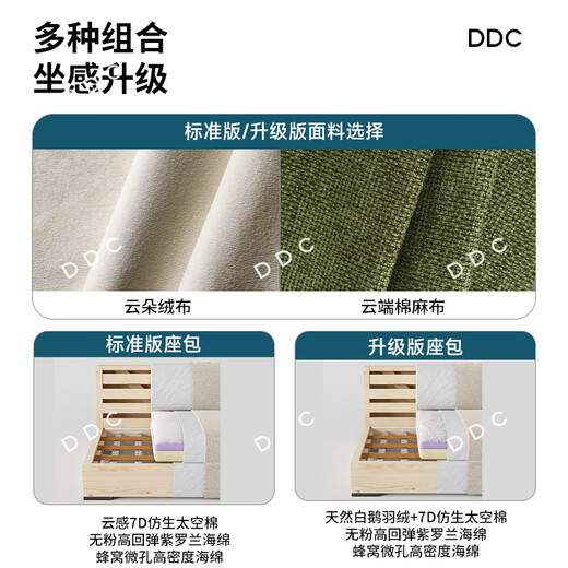 ddc大白布艺沙发奶油风云朵沙发直排2.6M 9224y-11