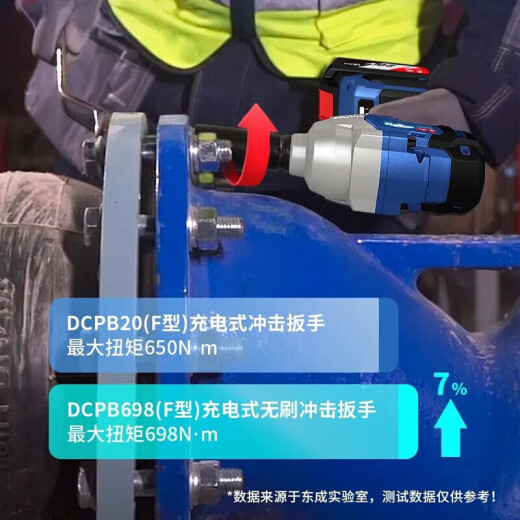 东成DCPB698电动扳手大扭力充电式冲击扳手无刷锂电风炮套筒电扳 电板手DCPB698（4.0两电）+套筒