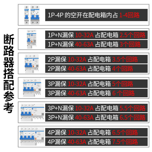 Chint (CHNT) distribution box complete set of strong current box household leakage protector air switch distribution box PZ30G distribution box complete set with multiple options 20 circuits 8 branches/wiring finished products concealed installation