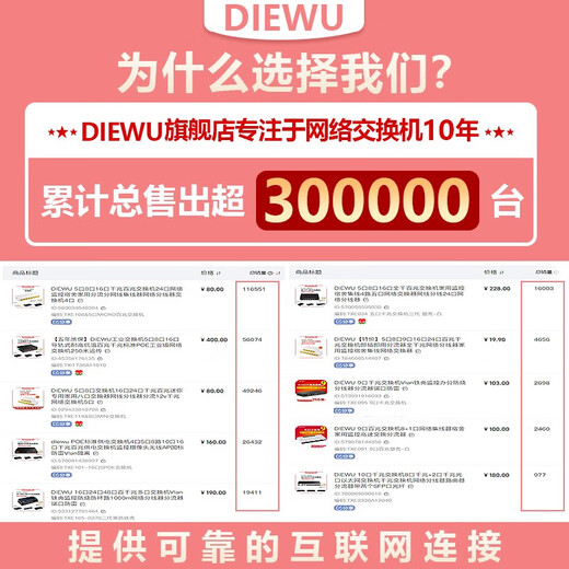 咏幻16口24口48口百千兆多口交换机Vlan铁壳监控防烧防环路1000m网络 48口百兆+2口千兆TXE254-48+2口 多口