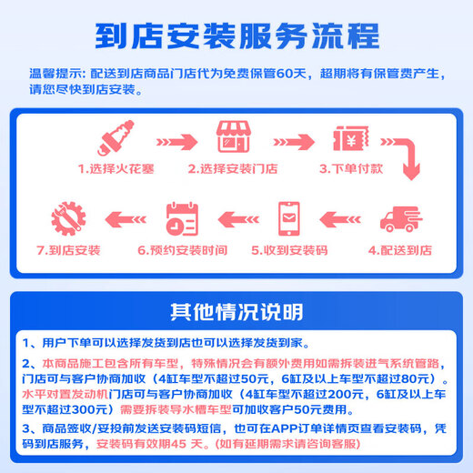 AC Deco iridium spark plugs, original quality 4-pack, MG Roewe Malibu, etc. 41-156 imported Deco