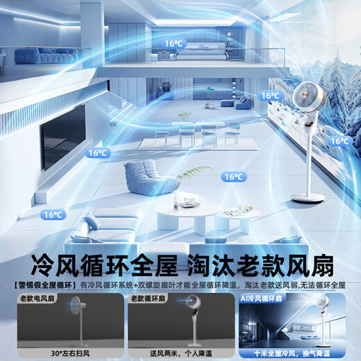 NIYEVN New AI Voice R&D丨AI Cool Wind King Silent Bedroom Electric Fan Ultra-Silent First-Class Energy Efficiency Fan Refrigeration Air Conditioning Fan Household Floor Fan Air Circulation Fan New AI Voice R&D-Top with Heightened LED Screen Control-Bionic Waterfall Cooling Source Core