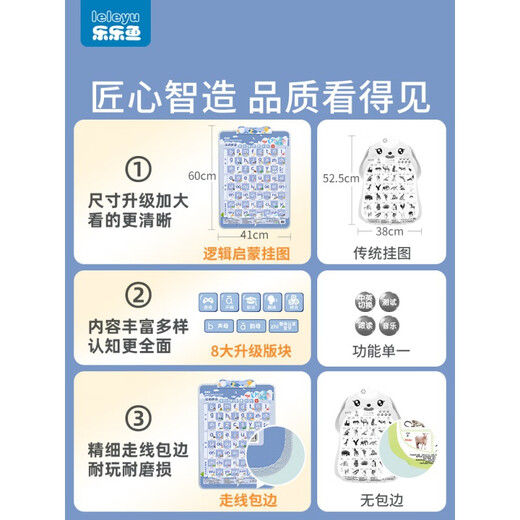 乐乐鱼拼音拼读训练字母表墙贴儿童早教有声挂图声母韵母学器全表 【升级8大板块】汉语拼音（送电池挂钩