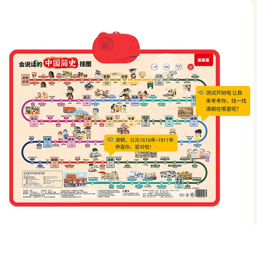 Lelefish parle une brève histoire de China Child's Fun's Fun History Audio Roller Pictures Points Lecteur World History Voice Toys parle une brève histoire de la Chine