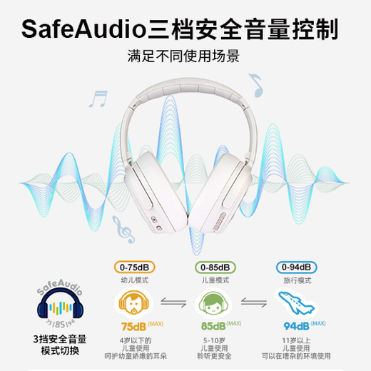 onanoff儿童蓝牙耳机头戴式飞机降噪益智玩具沉浸式无线大耳包 学生听音乐英语网课学习 CosmosFun海军蓝