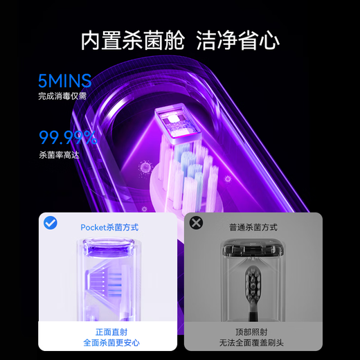华为智选鸿蒙智选智能电动牙刷3Pocket便携出游消毒杀菌口红牙刷成人送男女生生日礼物 【尊享款】碧玺红