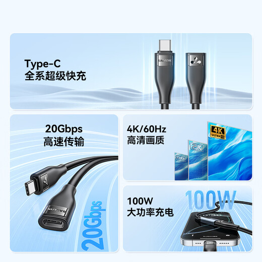 Shanze Type-C extension cable male to female 2 meters USB-C3.2gen2 full-function data cable extension cable 4K screen projection transfer mobile phone notebook PD100W data cable CMCF20