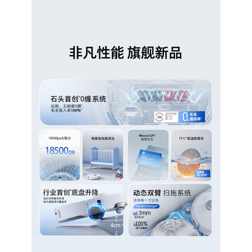 石头（roborock）P20Pro扫地机器人拖地一体机自动清洁0缠 白色 官方标配+上下水版本