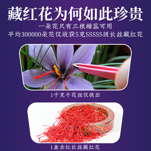 特级藏红花正品官方伊朗进口西红花特級西藏红花女性藏红花礼盒装 头茬【特级】长丝藏红花3克（瓶装）赠送镊子