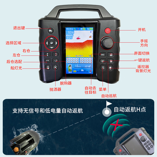 Yuluda Remote Control Fishing and Nesting Boat, GPS plus Beidou Positionnement précis, la détection des poissons de sonar retourne automatiquement, trois nouveaux modèles d'entrepôt de retour en arrière (c'est un accessoire, pas un navire)