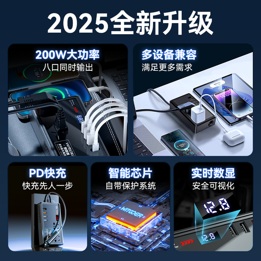 Wise Nation car inverter 12v24v to 220v high power multi-functional power supply cigarette lighter converter car truck plug