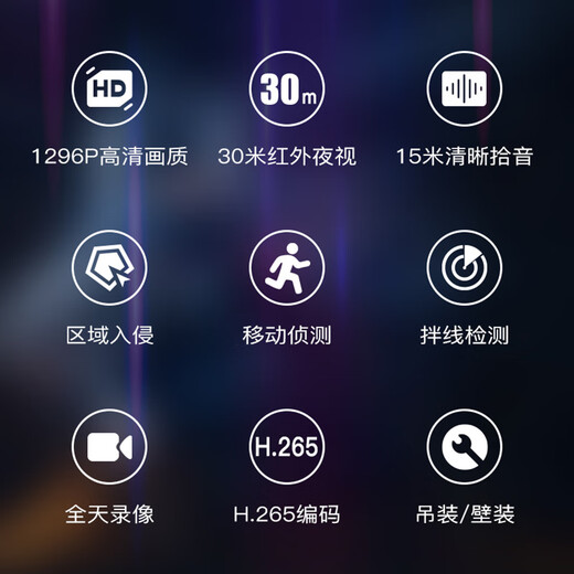 Cámara de vigilancia de Jovisión del siglo Zhongwei 3 millones Visión nocturna a todo color AI Detección humanoide Poe Cable Fuente de alimentación del cable Hemisferio Interior Monitoreo JVS-DT01-3dpm-F 2.8 mm