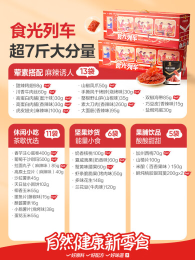 Liangpin Shop Food Train Super Large Gift Package Gift Package Gifts for Girlfriends to Children's Birthday Gifts [Super 7Jin [Jin equals 0.5 kg]] Food Train 3527g/35 bags
