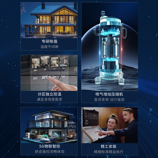 YORK VRF floor heating central air conditioning, 0 yuan reservation for free door-to-door survey, multi-split YES-RM integrated Tianfu ground water two-way supply, 6 HP one to five new first-class energy efficiency R series 8 HP York RM series Tian Fluorine ground water, strong heating type one to seven