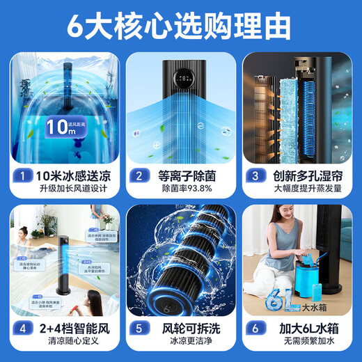 Gree air conditioning fan, dual-use cooling fan, household mobile refrigeration, small air conditioner, cooling, electric fan, vertical humidification, water-cooling tower fan, plasma sterilization, 25-year comprehensive upgrade of single cooling