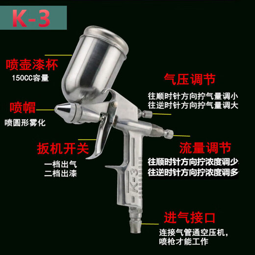 Haofanjie k3 spray paint special repair small spray gun small diameter atomized spray gun paint color repair gun spray gun pen small paint spray gun 0.5 caliber 150ml